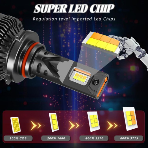 Lot de 2 ampoules LED pour phares de voiture, 60 W, 8 000 lm, 6 000 K, télécommande tricolore, 9005 SH04011333-09
